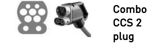 Combo CCS 2 Plug
