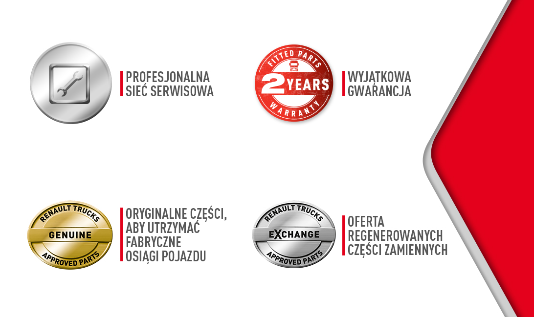 usługi serwisowe 5
