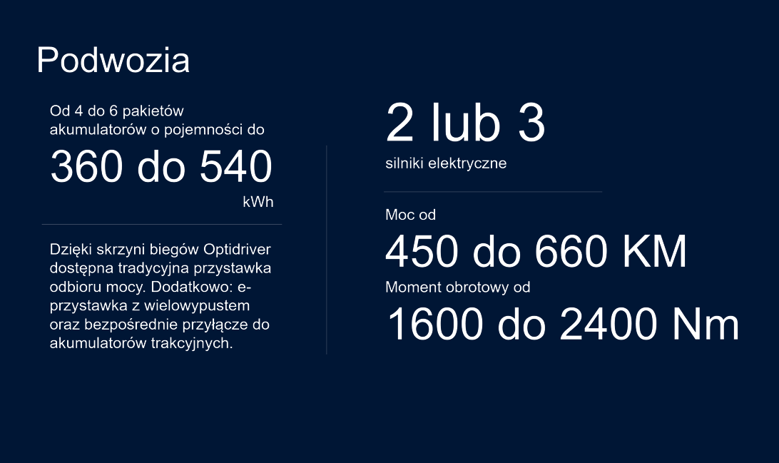 elektryczna ciężarówka Renault Trucks c e-tech 3