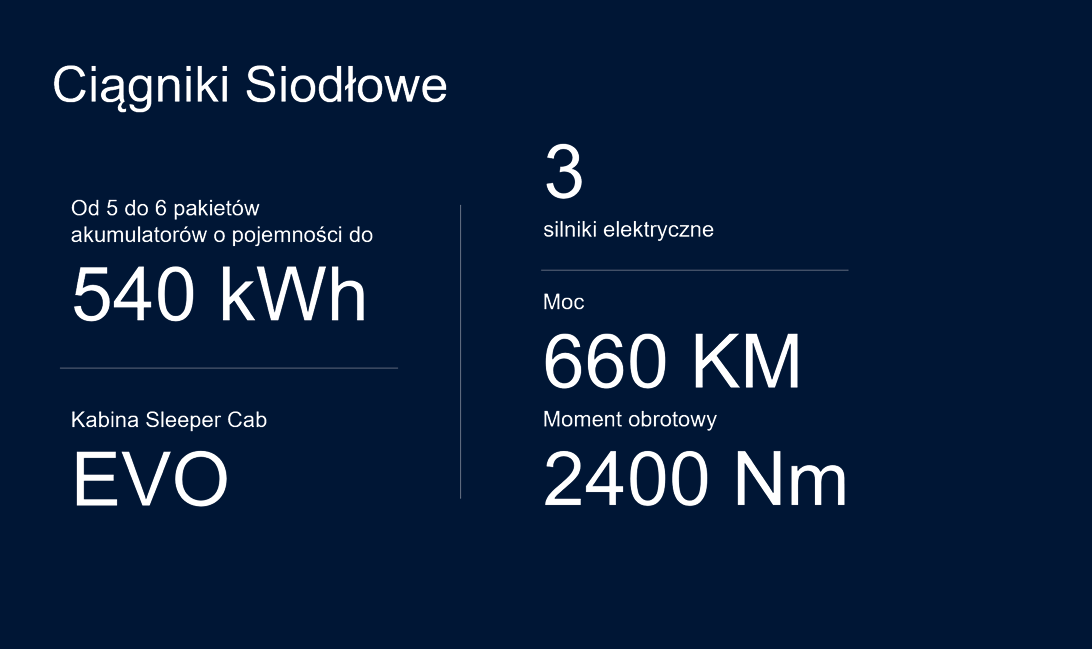 elektryczna ciężarówka Renault Trucks t e-tech 6