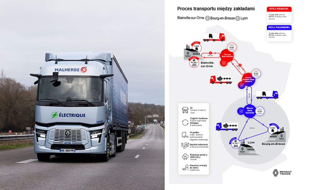 Renault-Trucks-Corridor-Vironvay-4
